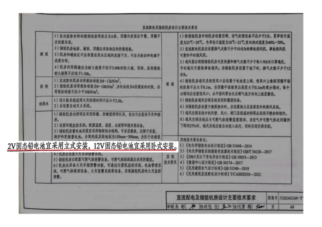 18500 lithium battery 18500 lithium battery