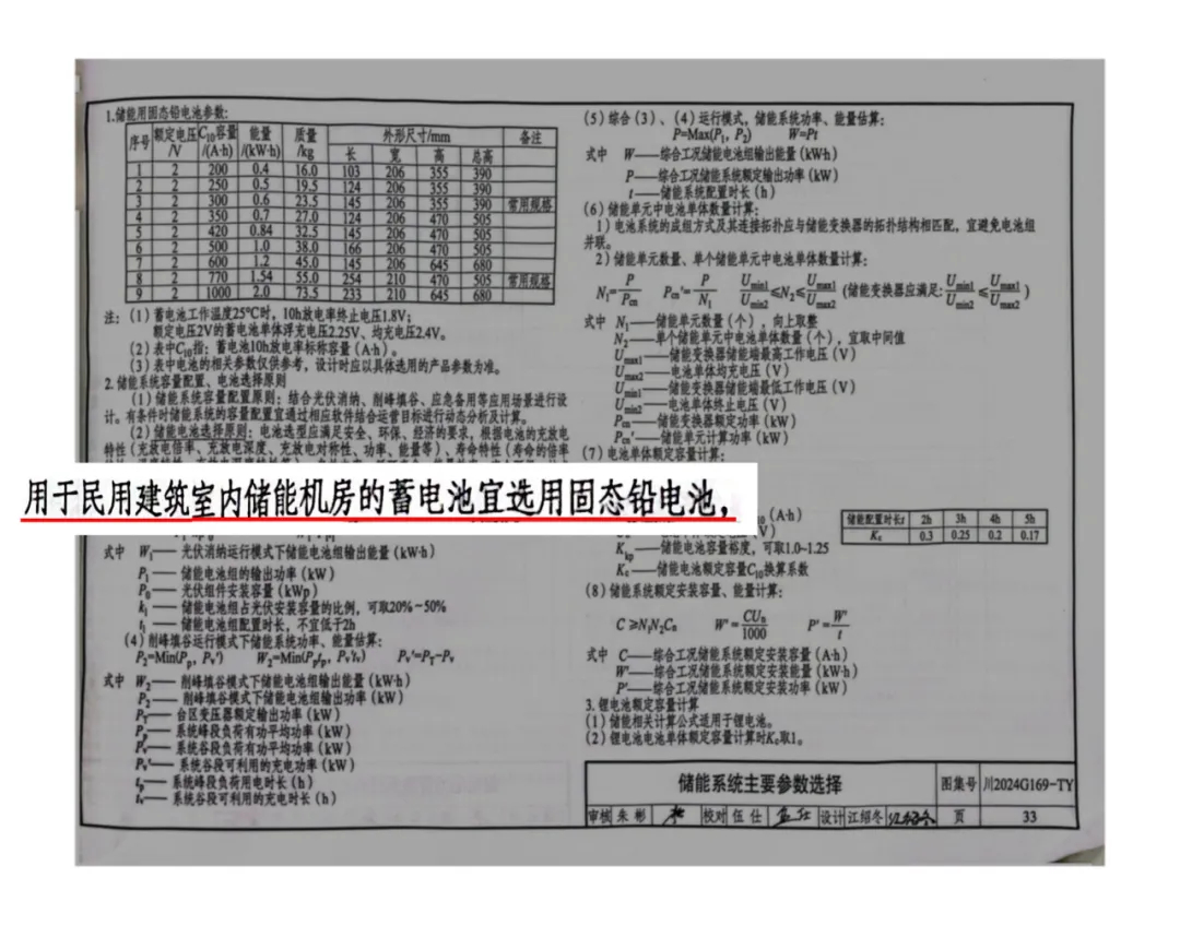 18v lithium ion battery 18v lithium ion battery