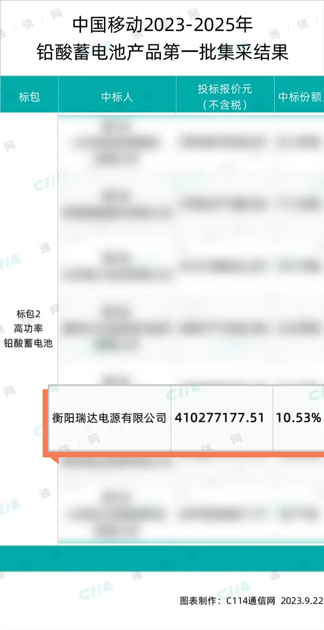 24 opzv 3000 24 opzv 3000