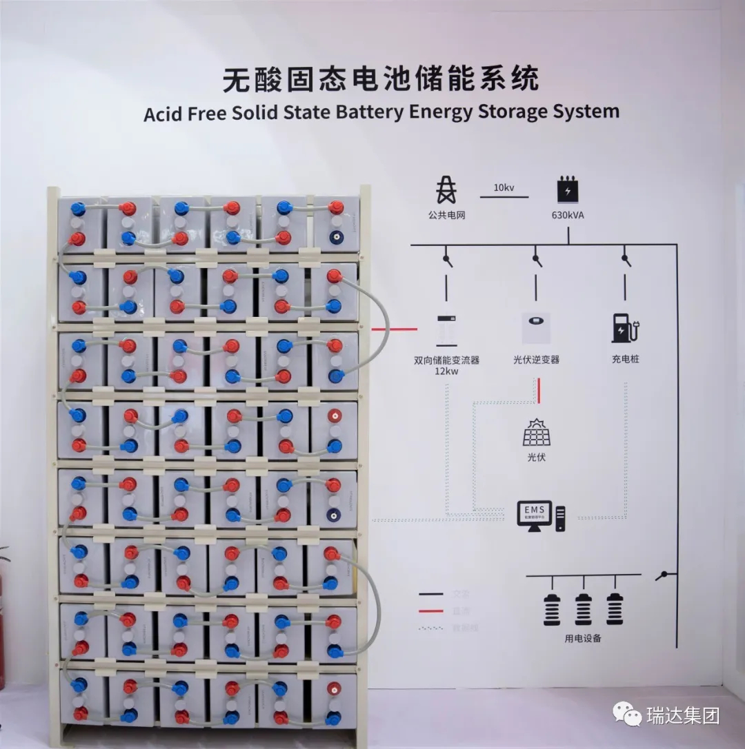 solid state battery for home solar system solid state battery for home solar system