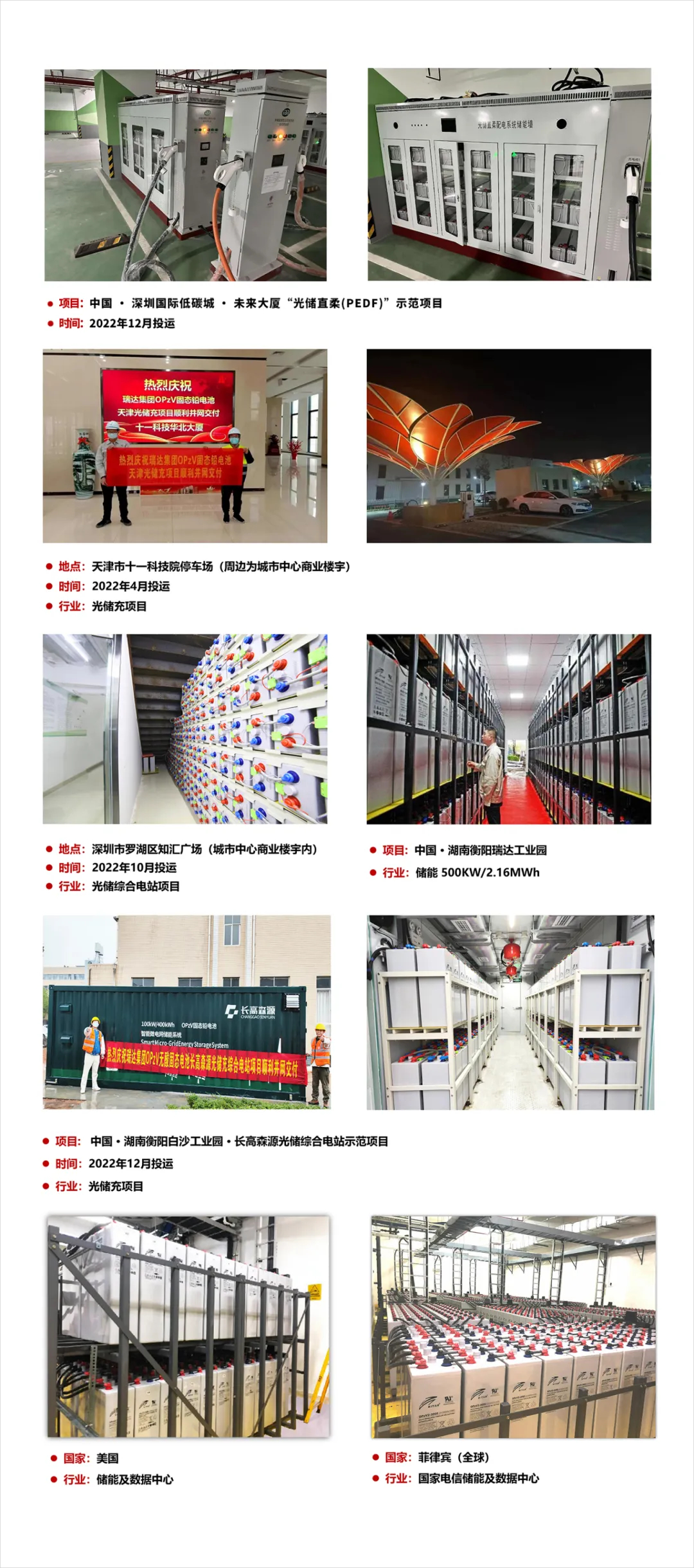 stacked lithium batteries stacked lithium batteries