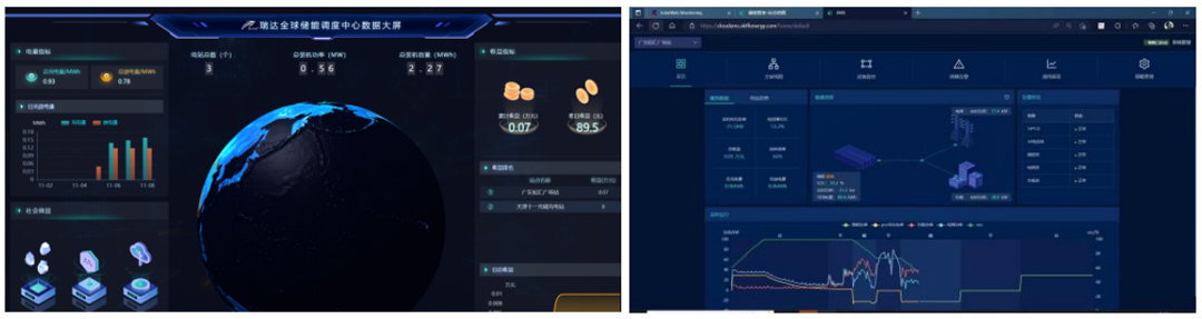 48 volt lithium golf cart batteries 48 volt lithium golf cart batteries