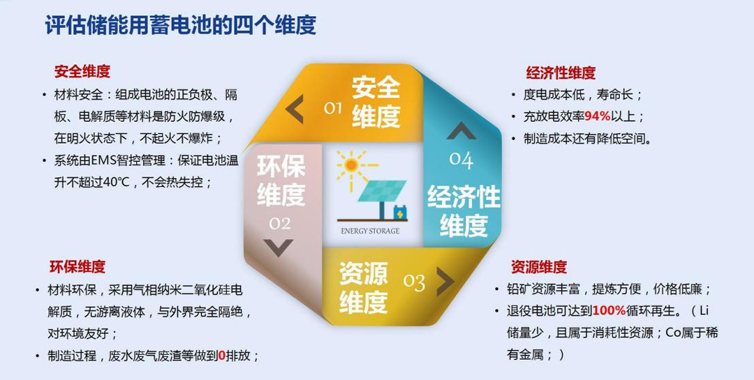 forklift battery 48 v forklift battery 48 v